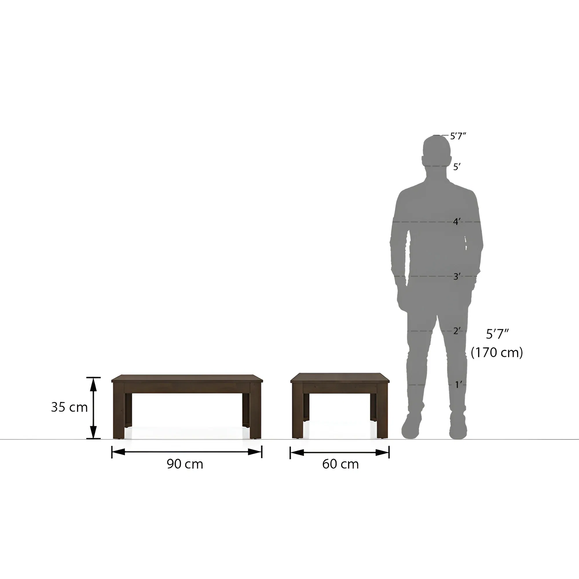 [object Object]_5